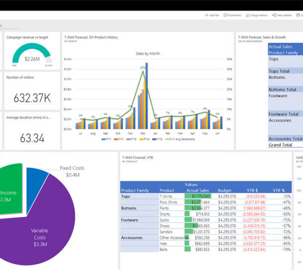 aws-cloud Ecuador CRM aws-cloud Ecuador CRM