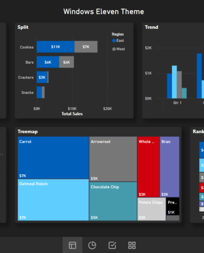 Power bi Ecuador DAX Aiko