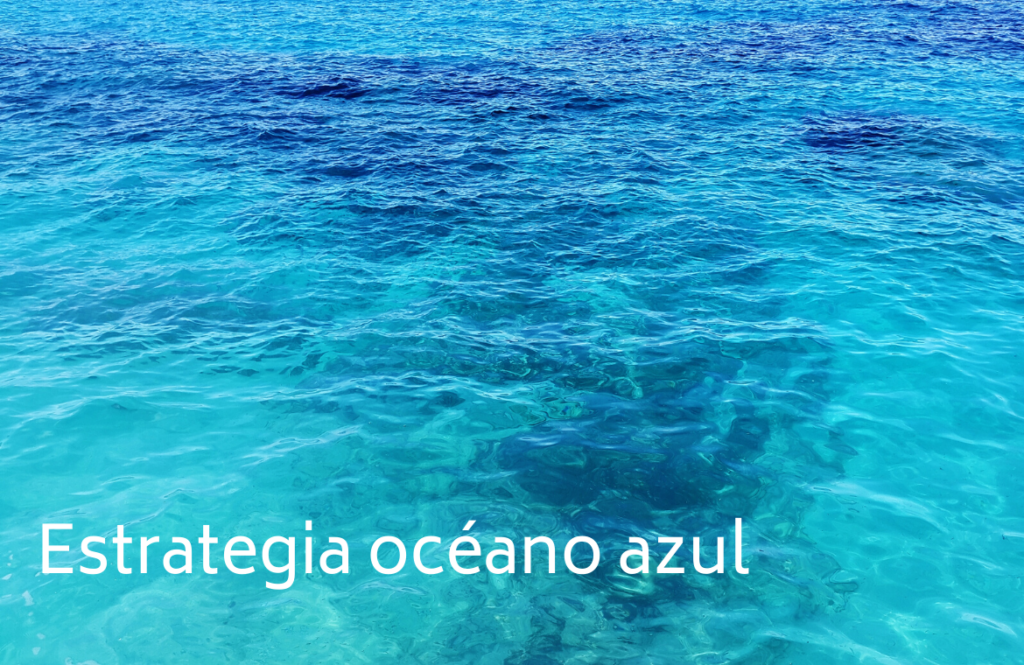 aiko-estrategia-oceano-azul Ecuador